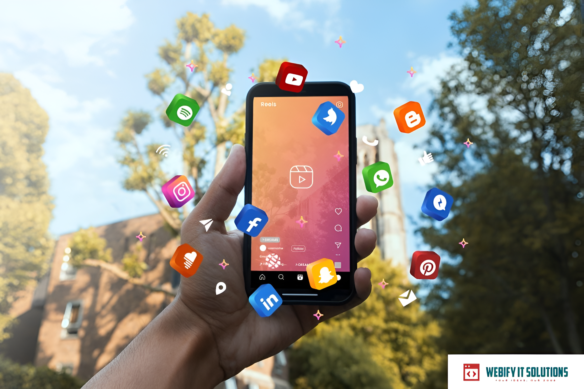Social Media Marketing Services